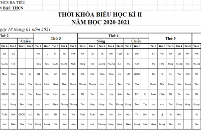 Thời khóa biểu học kì II THCS lần 1